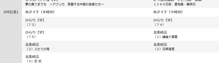 大河ドラマ『北条時宗』